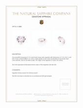 2.10 Ct. Pink Sapphire from Ceylon (Sri Lanka) Appraisal