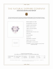 2.10 Ct. Pink Sapphire from Ceylon (Sri Lanka) Scan Report