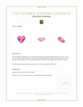 1.52 Ct. Pink Sapphire from Ceylon (Sri Lanka) Appraisal