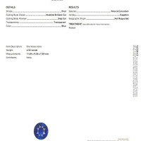6.52 Ct. Blue Sapphire from Ceylon (Sri Lanka) Scan Report