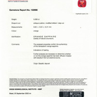 5.06 Ct. Orange Sapphire from Ceylon (Sri Lanka) Scan Report