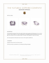 0.68 Ct. Purple Sapphire from Ceylon (Sri Lanka) Appraisal