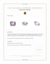 0.68 Ct. Purple Sapphire from Ceylon (Sri Lanka) Appraisal