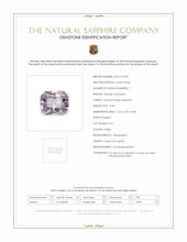 0.68 Ct. Purple Sapphire from Ceylon (Sri Lanka) Scan Report
