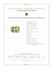 0.97 Ct. Green Sapphire from Ceylon (Sri Lanka) Scan Report