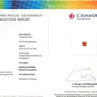 4.30 Ct. Orange Sapphire from Ceylon (Sri Lanka) Scan Report