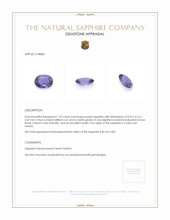 1.49 Ct. Purple Sapphire from Ceylon (Sri Lanka) Appraisal