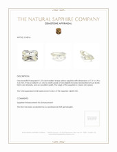 1.23 Ct. Yellow Sapphire from Ceylon (Sri Lanka) Appraisal