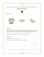0.95 Ct. Yellow Sapphire from Ceylon (Sri Lanka) Appraisal