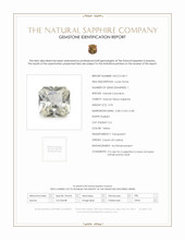 0.95 Ct. Yellow Sapphire from Ceylon (Sri Lanka) Scan Report