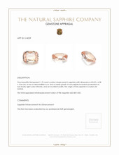 1.70 Ct. Peach Sapphire from Ceylon (Sri Lanka) Appraisal