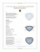 1.14 Ct. Sapphire from Ceylon (Sri Lanka) 3 D Scan Report