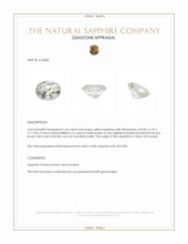 1.66 Ct. Yellow Sapphire from Ceylon (Sri Lanka) Appraisal