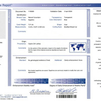 7.51 Ct. Blue Sapphire from Ceylon (Sri Lanka) Scan Report