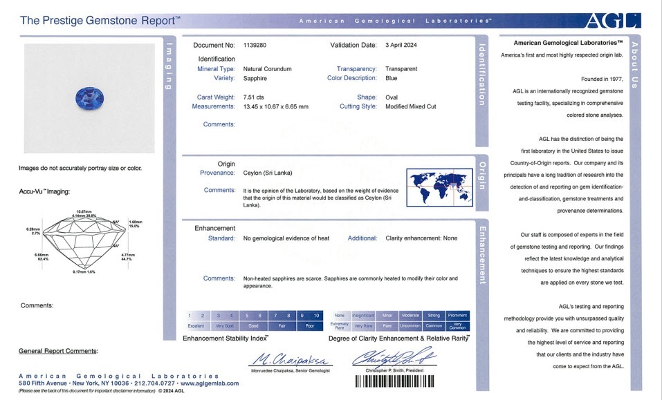 7.51 Ct. Blue Sapphire from Ceylon (Sri Lanka)