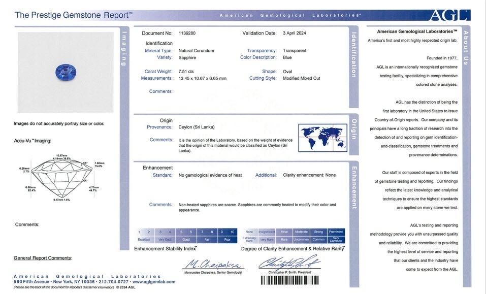 7.51 Ct. Blue Sapphire from Ceylon (Sri Lanka)