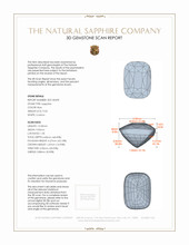 9.04 Ct. Blue Sapphire from Madagascar 3 D Scan Report