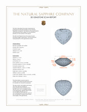 3.68 Ct. Sapphire from Madagascar 3 D Scan Report