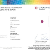 6.02 Ct. Pink Sapphire from Madagascar Scan Report