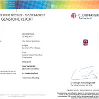 8.12 Ct. Pink Sapphire from Ceylon (Sri Lanka) Scan Report