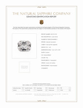 1.68 Ct. Pink Sapphire from Ceylon (Sri Lanka) Scan Report
