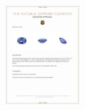 0.50 Ct. Blue Sapphire from Ceylon (Sri Lanka) Appraisal
