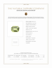 0.87 Ct. Green Sapphire from Ceylon (Sri Lanka) Scan Report