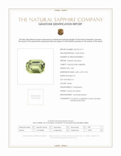 0.87 Ct. Green Sapphire from Ceylon (Sri Lanka) Scan Report