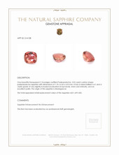 2.02 Ct. Padparadscha Sapphire from Madagascar Appraisal