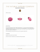 2.77 Ct. Padparadscha Sapphire from Madagascar Appraisal
