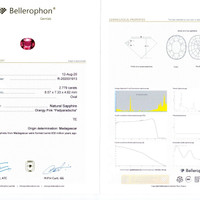 2.77 Ct. Padparadscha Sapphire from Madagascar Scan Report