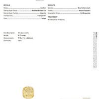 3.17 Ct. Yellow Sapphire from Ceylon (Sri Lanka) Scan Report