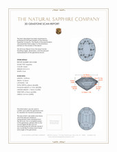 8.13 Ct. Green Sapphire from Ceylon (Sri Lanka) 3 D Scan Report