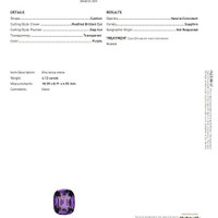 4.12 Ct. Purple Sapphire from Ceylon (Sri Lanka) Scan Report