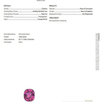 3.03 Ct. Purplish Pink Sapphire from Ceylon (Sri Lanka) Scan Report
