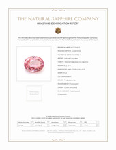 5.11 Ct. Padparadscha Sapphire from Ceylon (Sri Lanka) Scan Report