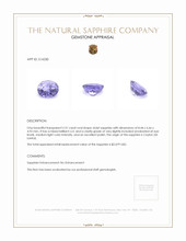 2.31 Ct. Sapphire from Ceylon (Sri Lanka) Appraisal