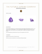 1.97 Ct. Purple Sapphire from Ceylon (Sri Lanka) Appraisal