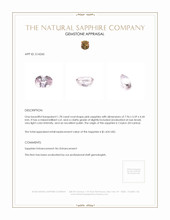 1.78 Ct. Pink Sapphire from Ceylon (Sri Lanka) Appraisal
