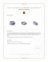 2.44 Ct. Bi Color Sapphire from Ceylon (Sri Lanka) Appraisal