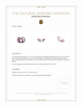 1.81 Ct. Pink Sapphire from Ceylon (Sri Lanka) Appraisal