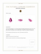 1.27 Ct. Pink Sapphire from Madagascar Appraisal