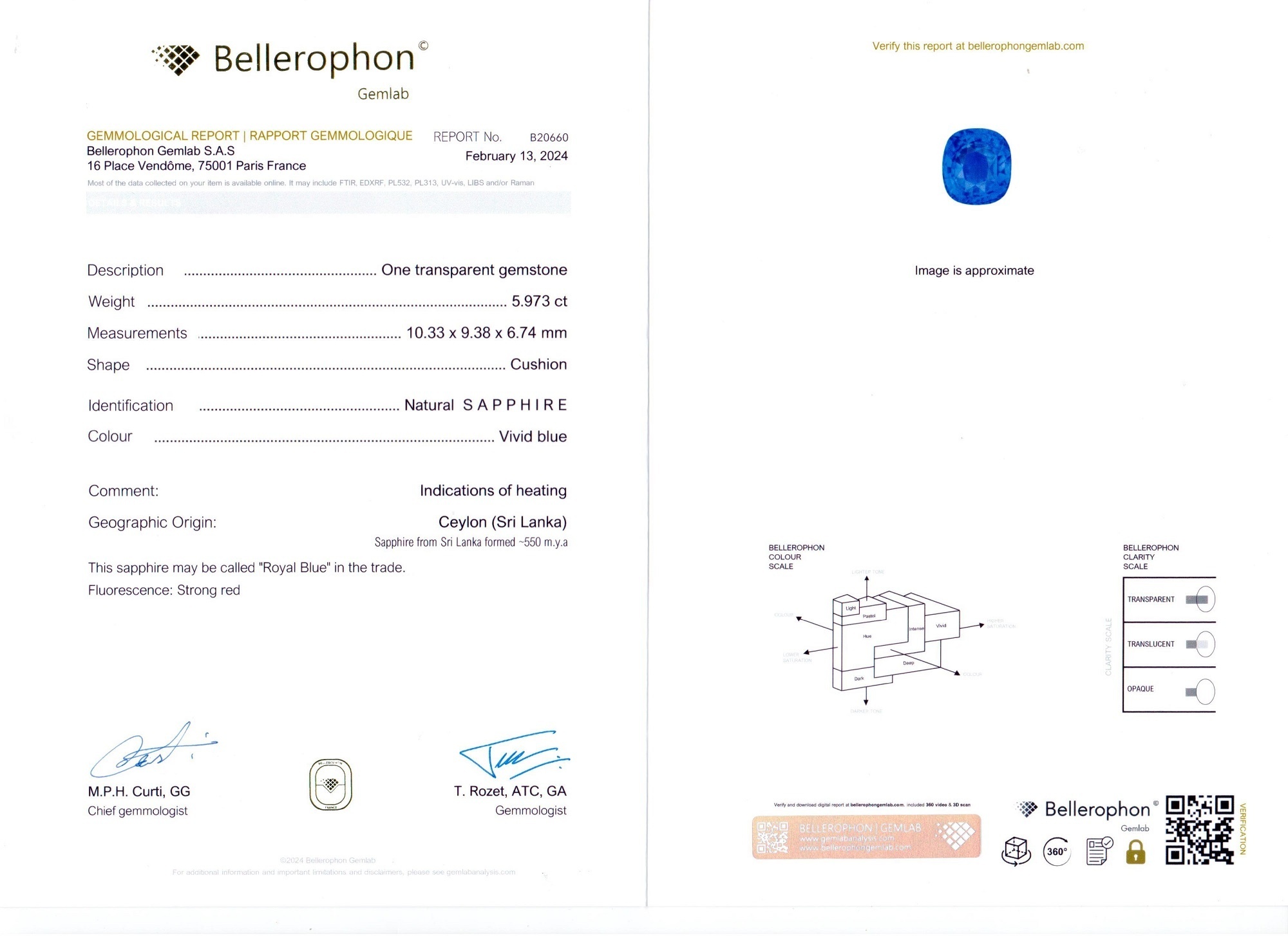 5.97 Ct. Blue Sapphire from Ceylon (Sri Lanka)