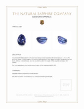 1.39 Ct. Violet Sapphire from Ceylon (Sri Lanka) Appraisal