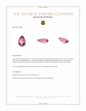 0.77 Ct. Pink Sapphire from Ceylon (Sri Lanka) Appraisal