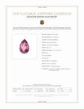 0.77 Ct. Pink Sapphire from Ceylon (Sri Lanka) Scan Report