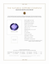 0.93 Ct. Color Change Sapphire from Ceylon (Sri Lanka) Scan Report