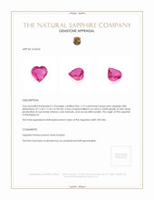 5.13 Ct. Pink Sapphire from Madagascar Appraisal