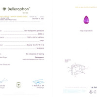 5.00 Ct. Purplish Pink Sapphire from Madagascar Scan Report