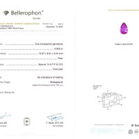 5.00 Ct. Purplish Pink Sapphire from Madagascar Scan Report